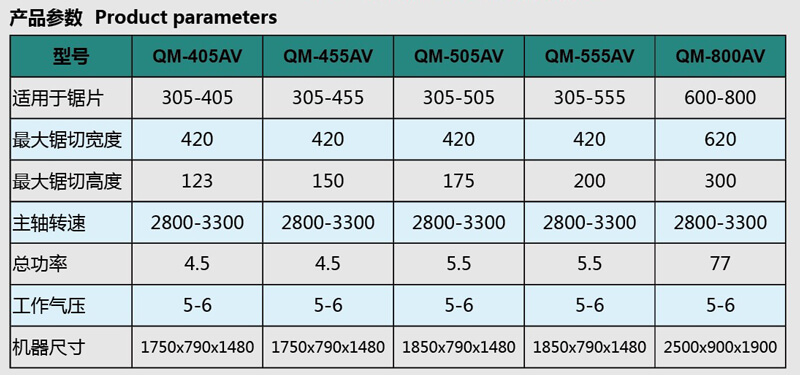 16寸液压驱动切铝机参数.jpg