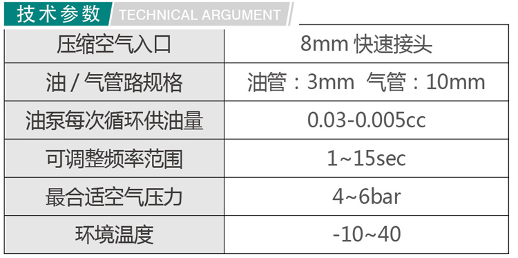 微量润滑喷雾器1.jpg