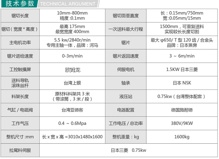 610CNC高精密无尾料分料退刀切铝机1.jpg